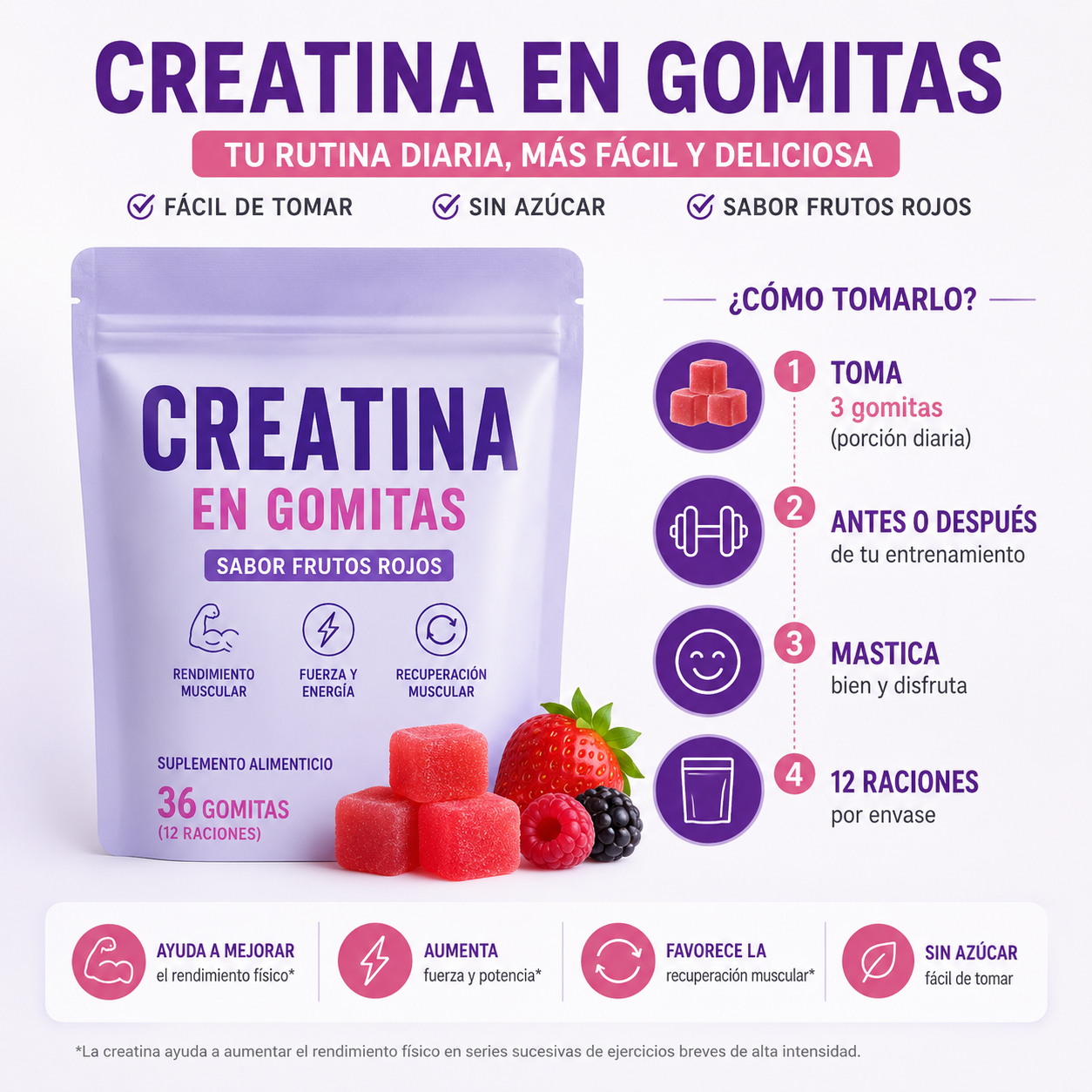 Gomitas de Creatina Sabor Frutos Rojos – 36 Unidades