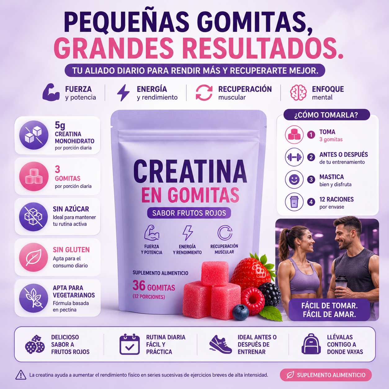 Gomitas de Creatina Sabor Frutos Rojos – 36 Unidades