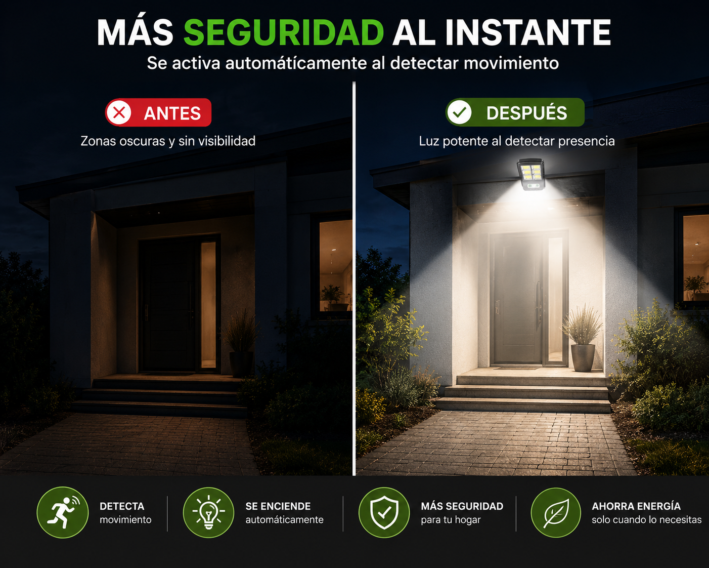 Luz Solar LED Inteligente con Sensor de Movimiento